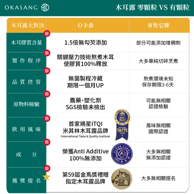 【O卡桑】杏仁茶美妍組1000mlX4(健康養身飲*4)