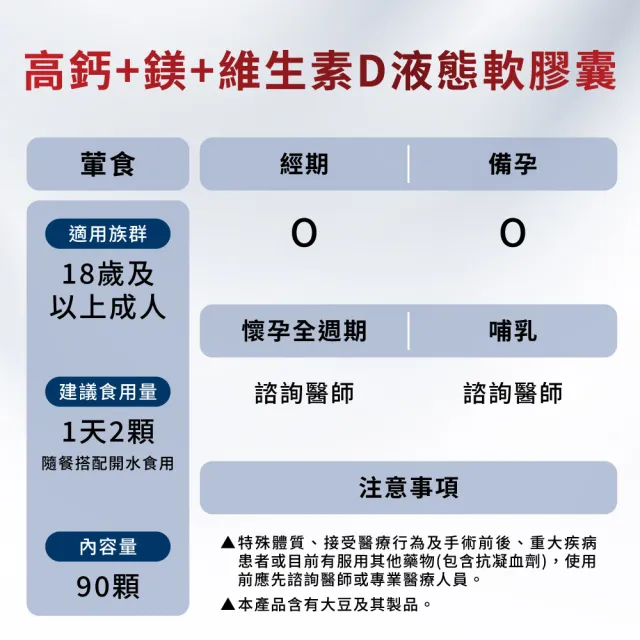 【Move Free 益節】高鈣+鎂+維生素D液態軟膠囊4瓶(共360顆 液態鈣/補鈣/關鍵/保健/鈣/補鈣保健食品)