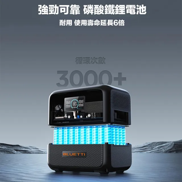 【BLUETTI】1000W AC70P 戶外移動電源+露營投影機(移動電源 戶外電池 露營 車宿 行動電源 UPS)