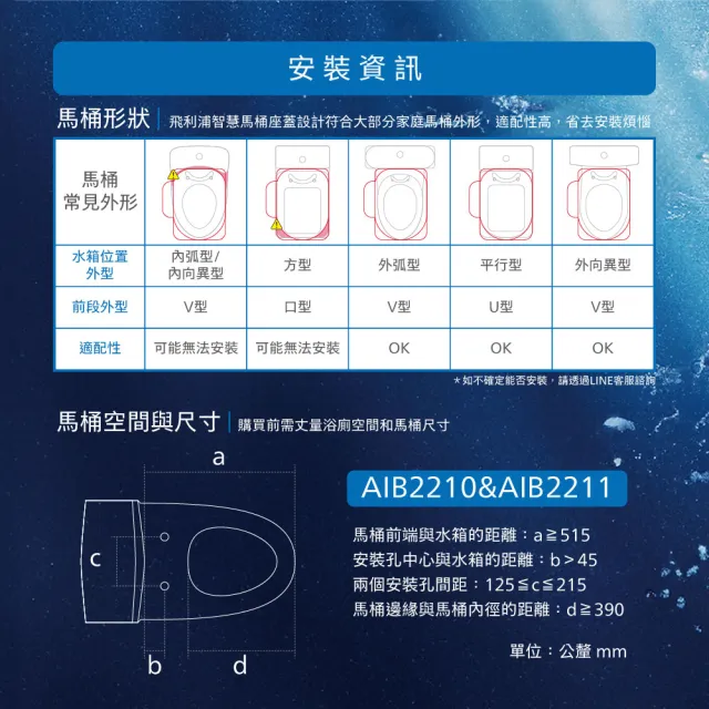 【Philips 飛利浦】無線遙控 暖風烘乾 奈米抑菌瞬熱式智能免治馬桶座(含基本安裝AIB2211)