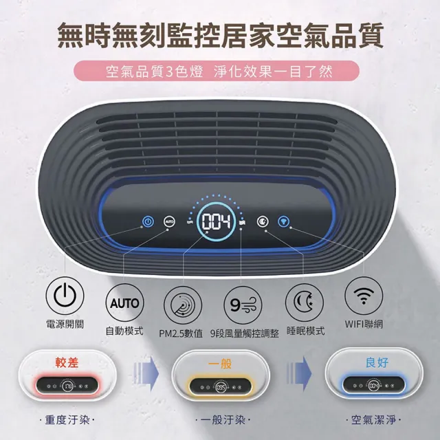 【Honeywell】純淨空氣清淨機 HPA310WTW(適用6-14坪｜小純 mini｜分解甲醛｜孕婦嬰幼兒必備)