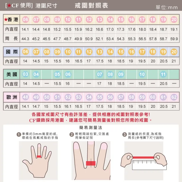 【CF Diamond】排戒線戒 食指戒 多款任選 (線戒 女戒 鑽戒 尾戒 七夕情人節  生日禮物 開運)