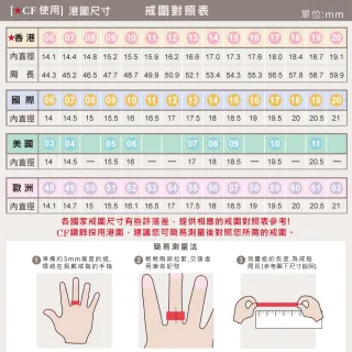 【CF Diamond】線戒系列 尾戒多款選 莫桑鑽 (七夕情人節 排戒 線戒 女戒 鑽戒 開運 尾戒)