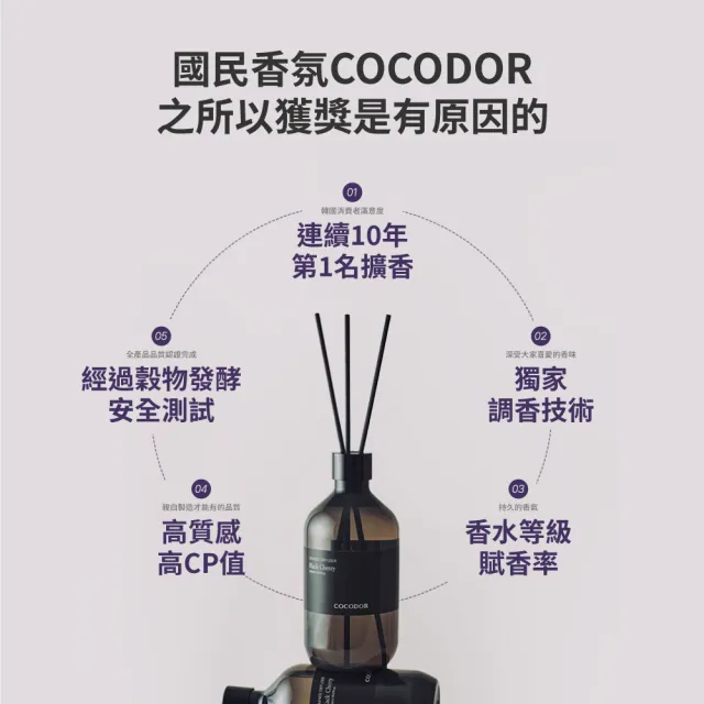 【COCODOR】大容量 Grande臻藏系列 擴香5入禮盒組(500mlx5/香氛/官方直營/送禮/七夕情人節)