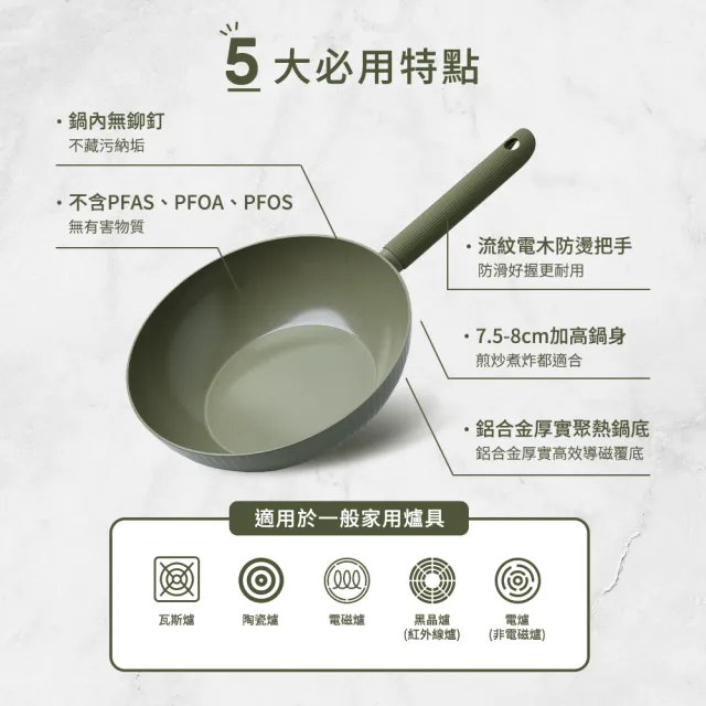 【mo select】買鍋送蓋-享廚陶瓷不沾鍋-28cm深煎鍋/深炒鍋(mo選/平底鍋/炒鍋/煎炒鍋/不沾塗層/平深鍋)
