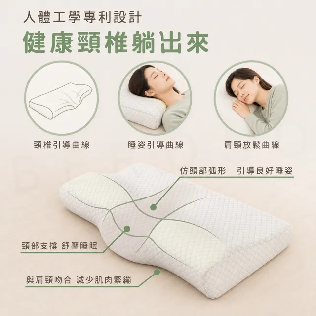 【Beroso 倍麗森】買一送一 3D空氣棉防鼾護頸蝶型記憶枕+枕套4件組(枕頭 護頸枕 側睡枕 雙11)