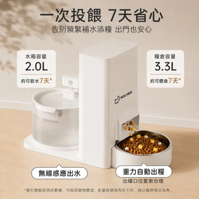 【IPSKY】二合一寵物餵食飲水器(貓咪喝水器/餵水器/自動餵食器/寵物飲水機)