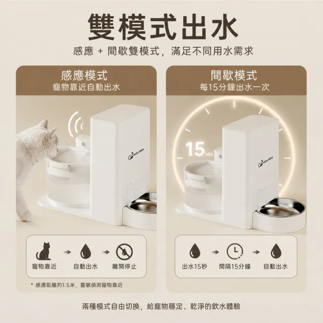 【IPSKY】二合一寵物餵食飲水器(貓咪喝水器/餵水器/自動餵食器/寵物飲水機)