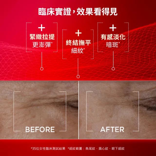 【CLARINS 克蘭詩】NEW全效緊緻眼霜15ml(NEW賽車眼霜/緊緻拉提/細紋)