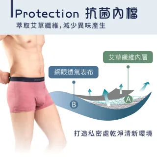 【VOLA 維菈】藍盾騎士 加大尺碼 XL-5XL 加大乾爽U型平口褲 彈力男內褲 四角褲 立體囊袋 下檔加長 男生內褲
