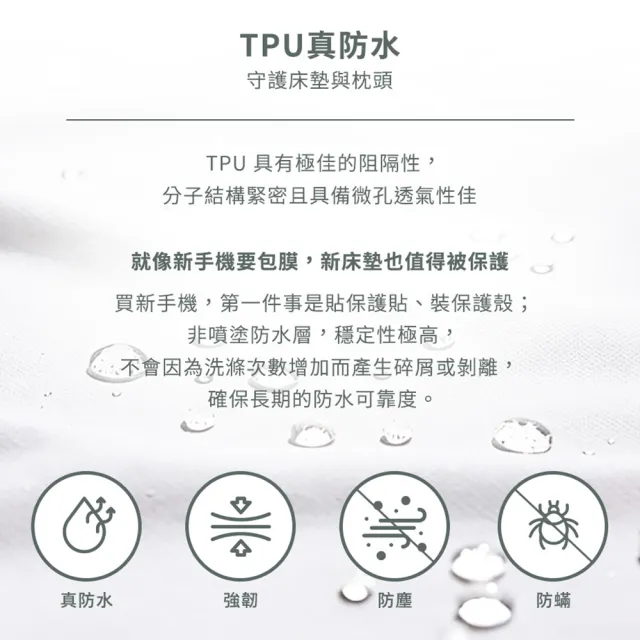 【mo select】輕盈防護防水枕用保潔墊拉鍊枕套式-2入組(mo選)