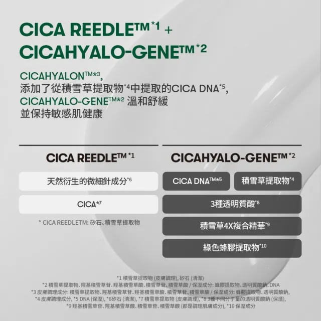 【VT】官方直營 PRO CICA 微晶 100eL 10ml