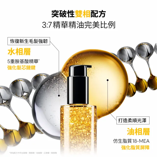 【L’OREAL 巴黎萊雅PRO】瞬順搖搖油 絲漾博鏈鍵分子欣生髮油 30ml (沙龍級鍍膜/受損修復/極致光澤)