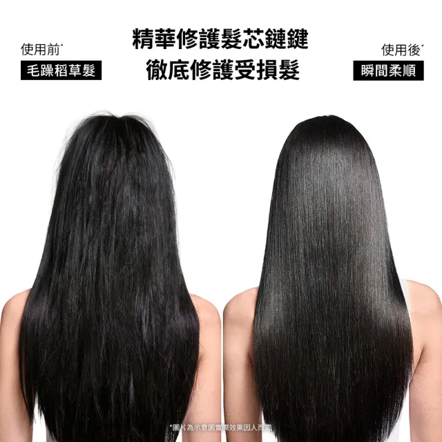 【L’OREAL 巴黎萊雅PRO】瞬順搖搖油 絲漾博鏈鍵分子欣生髮油 30ml (沙龍級鍍膜/受損修復/極致光澤)