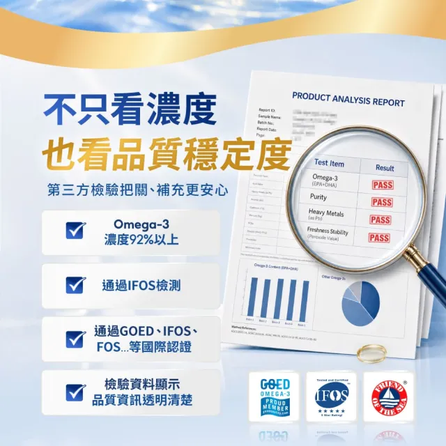 【達摩本草】92% Omega-3 rTG高濃度魚油EX 6入120顆/盒(醫生推薦、金質獎肯定)