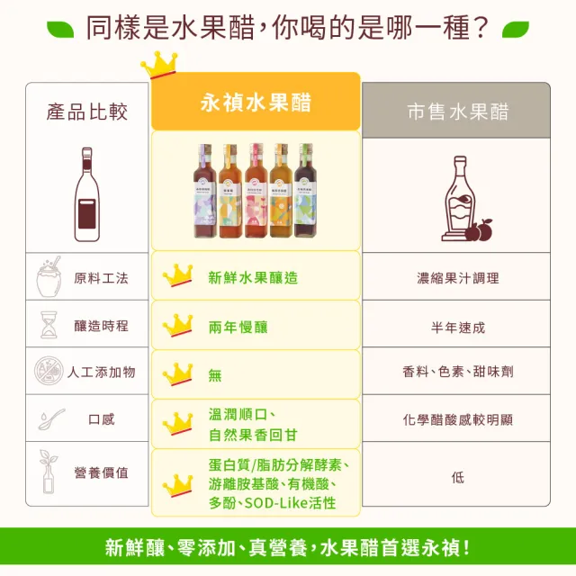 【永禎】經典濃醇水果醋600mlx5瓶 任選(天然無添加/含酵素果醋/中元普渡拜拜)