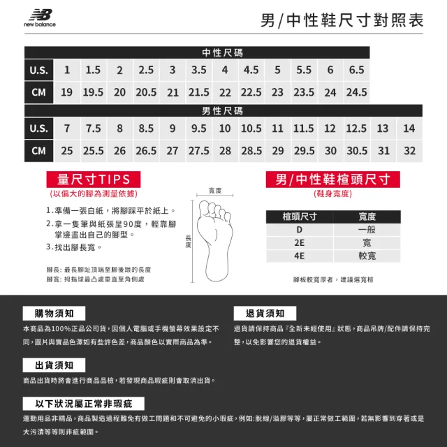 【NEW BALANCE】NB Gore-tex 防水鞋 慢跑鞋_U880G7XY-2E_U880G6UD-2E_中性_黑色/燕麥色