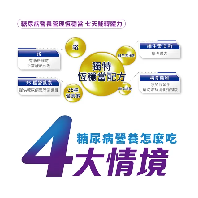 【亞培】葡勝納嚴選即飲配方-香草口味220ml x24入x2箱(低GI、糖尿病適用)