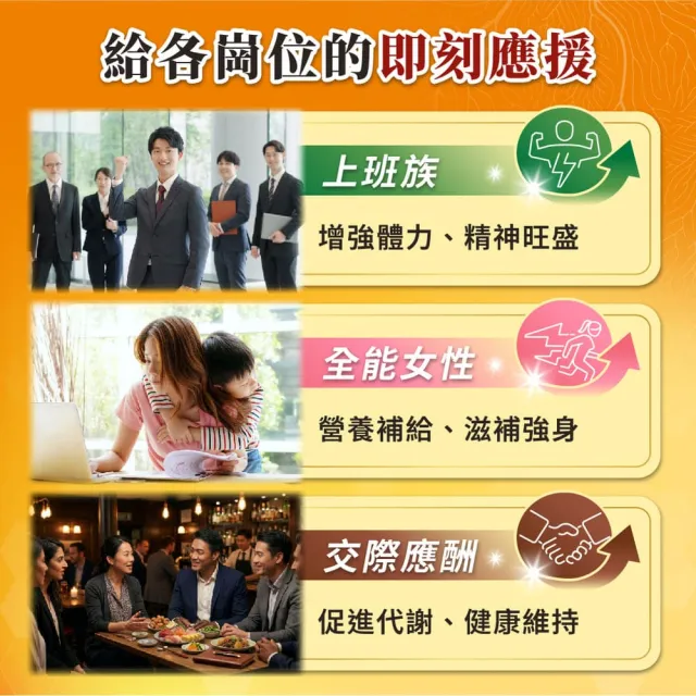 【JoyHui 佳悅】薑黃牛樟芝菌絲體1盒(共30粒、95%C3薑黃素+黑胡椒萃取+醋酸發酵物+朝鮮薊+酵母B群)