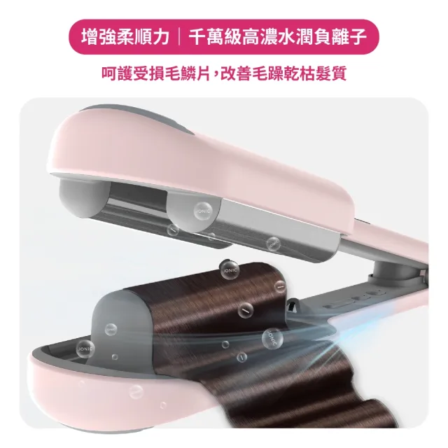 【TYMO】ROVY 負離子蛋捲波波夾 32mm（高顱頂/顯臉小/大波浪捲髮器/波浪夾/護髮）