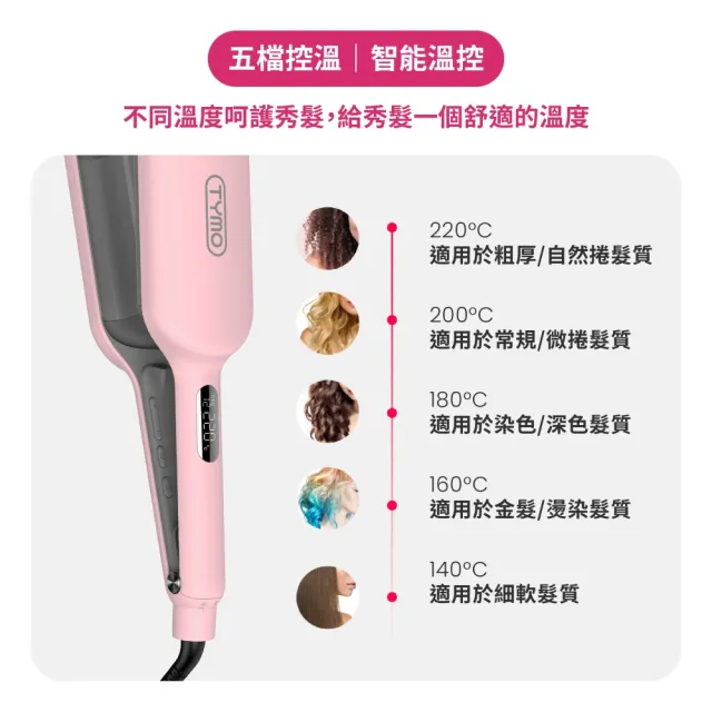【TYMO】ROVY 負離子蛋捲波波夾 32mm（高顱頂/顯臉小/大波浪捲髮器/波浪夾/護髮）