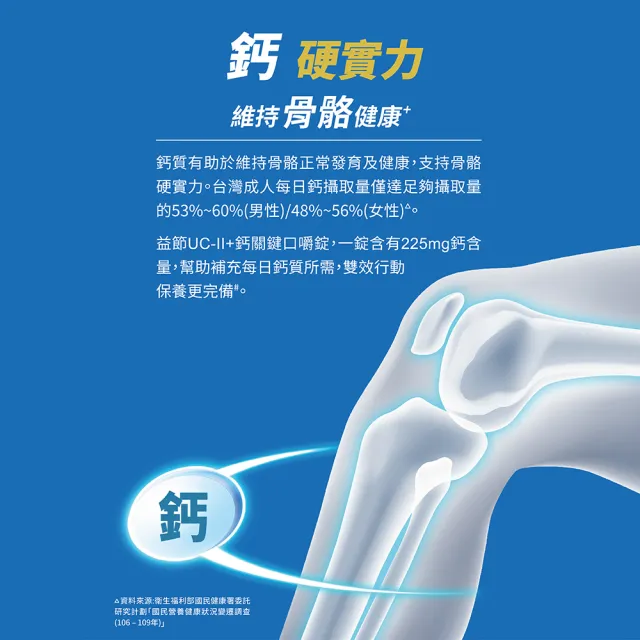 【Move Free 益節】UC-II+鈣關鍵口嚼錠3瓶(共90錠 uc2/關鍵/保健/補鈣/鈣/ucii/UC-II/uc2推薦)