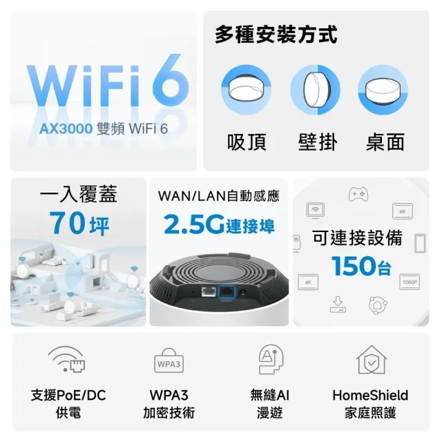 【TP-Link】單入組-Deco X50-Poe AX3000 雙頻 PoE供電 AI-智慧漫遊 真Mesh 無線網路WiFi 6 網狀路由器