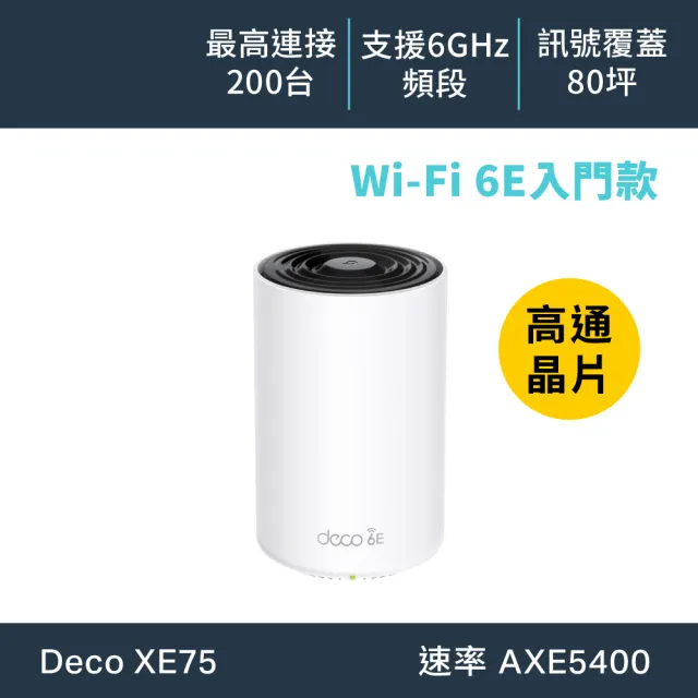 【TP-Link】WiFi 6E AXE5400 三頻 Gigabit 真Mesh 無線路由器 分享器(透天厝首選/Deco XE75 一入組)