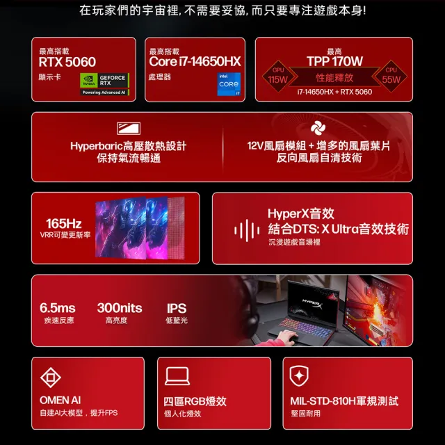 箱損福利品【HP 惠普】15.3吋 i7-14650HX RTX5060-8G 電競筆電(HyperX OMEN/16G/1TB SSD/W11)