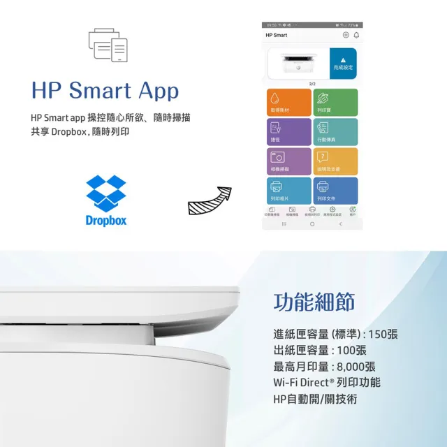 【HP 惠普】官方直營 LaserJet M141w 三合一Wifi黑白雷射複合機(列印/影印/掃描/無線/7MD74A)