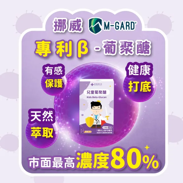 【藥師健生活】兒童葡聚醣 4盒(60粒/盒 蒼藍鴿打造 葡萄口味 防護力 抵抗力 咀嚼錠 蛋奶素可食 全年齡適用)