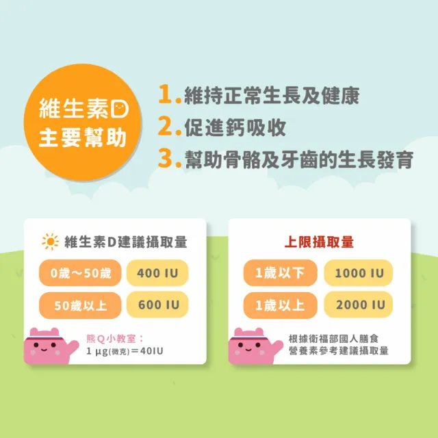 【藥師健生活】400IU 維生素D3 3盒(30ml/盒 趙小僑推薦 新生兒補充 維他命D3 滴劑 全年齡適用 瑞士DSM大廠)