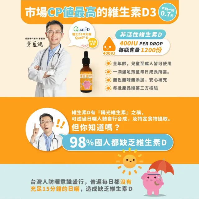 【藥師健生活】400IU 維生素D3 4盒(30ml/盒 趙小僑推薦 新生兒補充 維他命D3 滴劑 全年齡適用 瑞士DSM大廠)