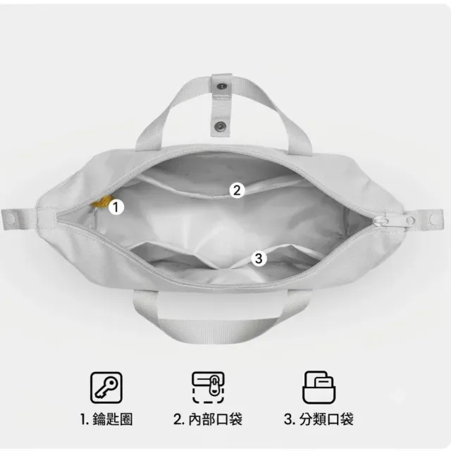 【MaH】官方旗艦館 Tour Weekender系列 斜背包(7L)