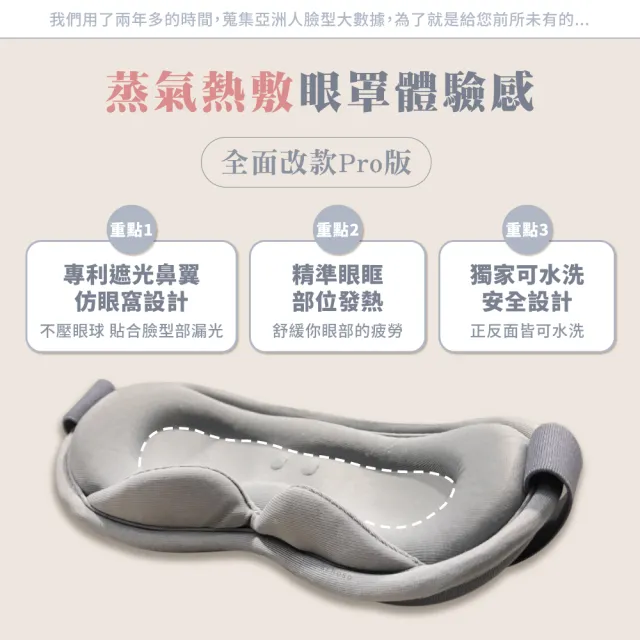 【Beroso 倍麗森】4D Pro磁吸式鼻翼遮光蒸氣熱敷眼罩(專利鼻翼遮光 蒸氣眼罩 睡眠眼罩 遮光眼罩)