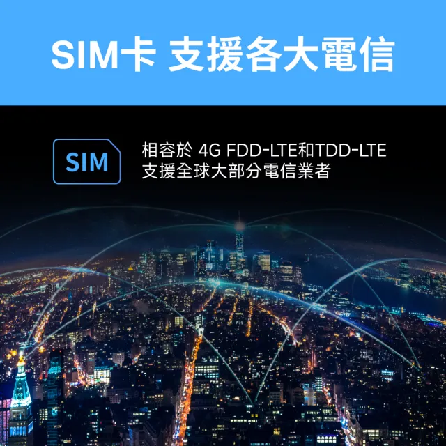 【TP-Link】TL-MR6400 300Mbps 4G LTE SIM卡無線網絡家用wifi路由器(分享器)