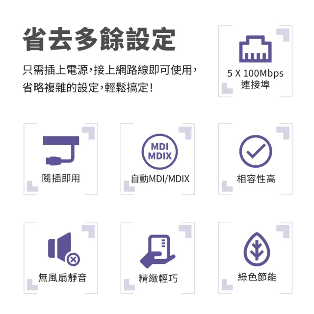 【TP-Link】LS1005 5埠port 10/100Mbps  高節電 乙太網路交換器switch hub