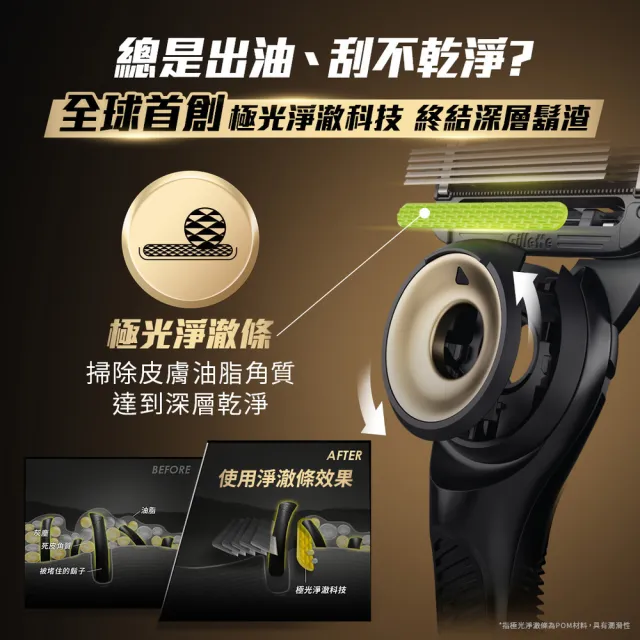 【Gillette 吉列】★momo獨家★極光刮鬍刀黑金禮盒一刀三頭(3U旅行盒組)