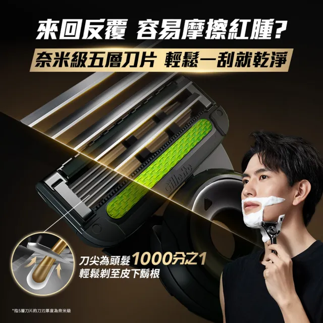 【Gillette 吉列】★momo獨家★極光刮鬍刀黑金禮盒一刀三頭(3U旅行盒組)