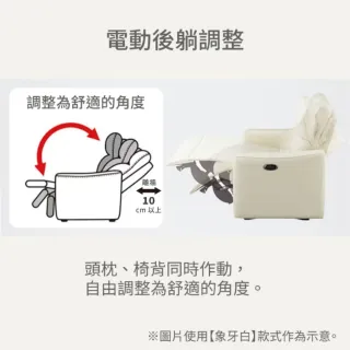 【NITORI 宜得利家居】◎耐磨耐刮 防潑水貓抓布 2人用電動沙發 電動可躺式沙發 UM01 N-S布 AQ-MGY(0)
