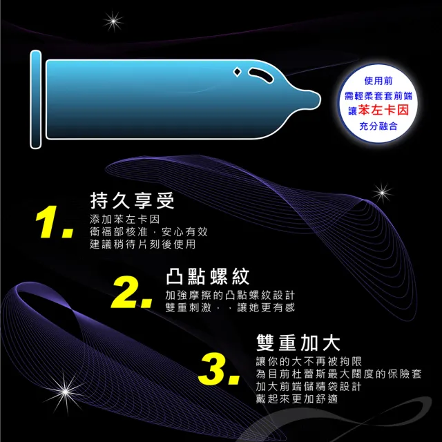 【Durex杜蕾斯】★雙悅愛潮型保險套12入/盒