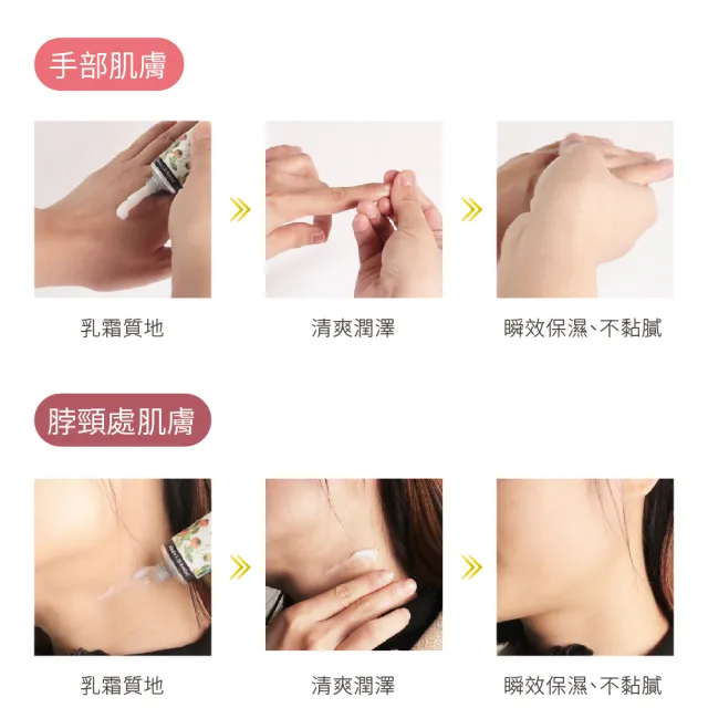 【Bonnie House 植享家】精油手頸霜40ml(多款任選一入)
