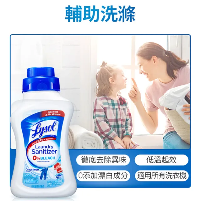 【Lysol 來舒】衣物抗菌液-清爽亞麻1.21Lx6(衣物抗菌液/抗菌劑/除蟎/內褲清潔/消毒)