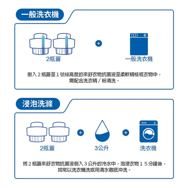 【Lysol 來舒】衣物抗菌液-清爽亞麻1.21Lx2(衣物抗菌液/抗菌劑/除蹣/內褲清潔/消毒)