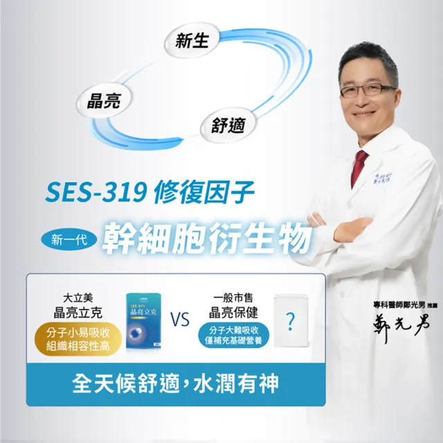 【LARGAN】大立美 晶亮立克15盒(30粒/盒 雙主播代言&專科醫師推薦 葉黃素)