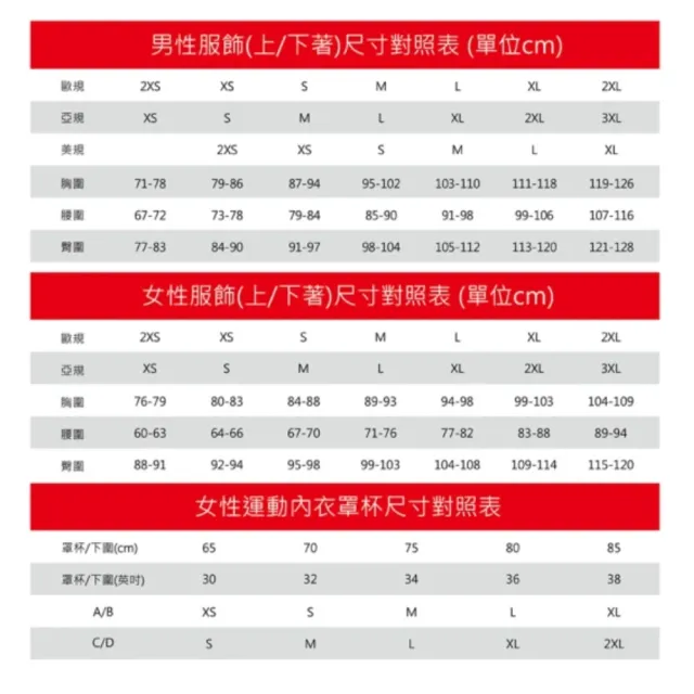 【PUMA】流行系列ESS Carpenter長褲(M) 男性 63909601
