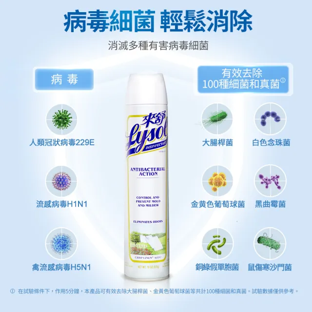 【Lysol 來舒】噴霧抗菌清潔劑清爽亞麻510gx3(除臭噴霧/抗菌/除臭劑/鞋櫃除臭/防霉噴霧)