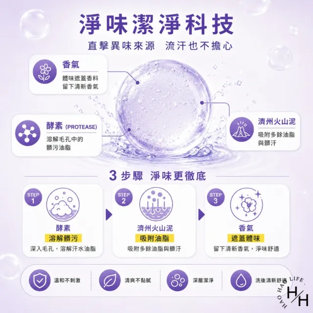 ON THE BODY 46cm 淨味沐浴露 皂香 (1000毫升/瓶)