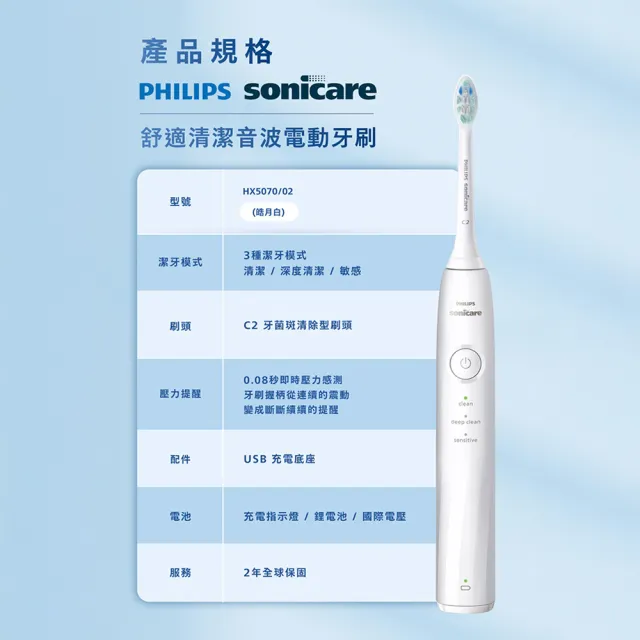 【Philips 飛利浦】HX5070/5071 Sonicare舒適清潔音波電動牙刷(2026新品/壓力感應/3種模式/官方直營)