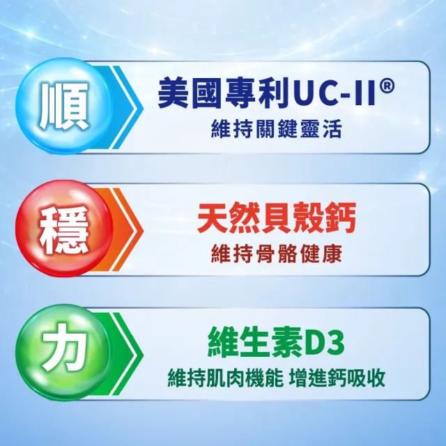 【娘家】好關鍵3合1迷你錠30錠3盒組